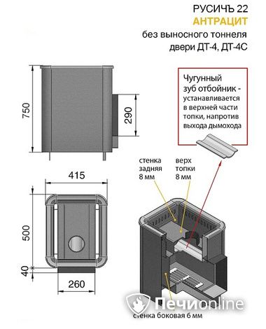 Дровяные печи-каменки Везувий Русичъ Антрацит 22 (ДТ-4С) без выноса в Мытищах