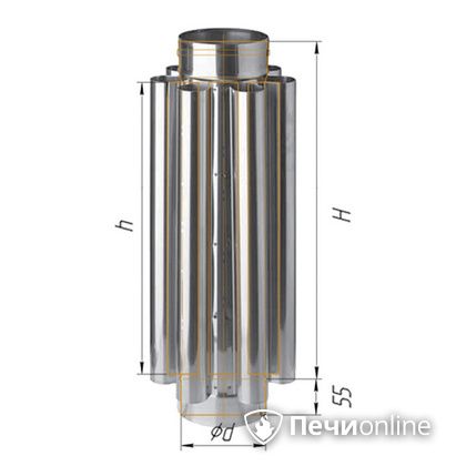 Дымоход Феррум Дымоход нержавейка 08 d-120 Конвектор L=0.5м в Мытищах