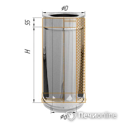 Сэндвич-дымоход Феррум Дымоход утепленный нержавеющий 0.5/оцинкованный d-120/200 L=0.5м по воде в Мытищах